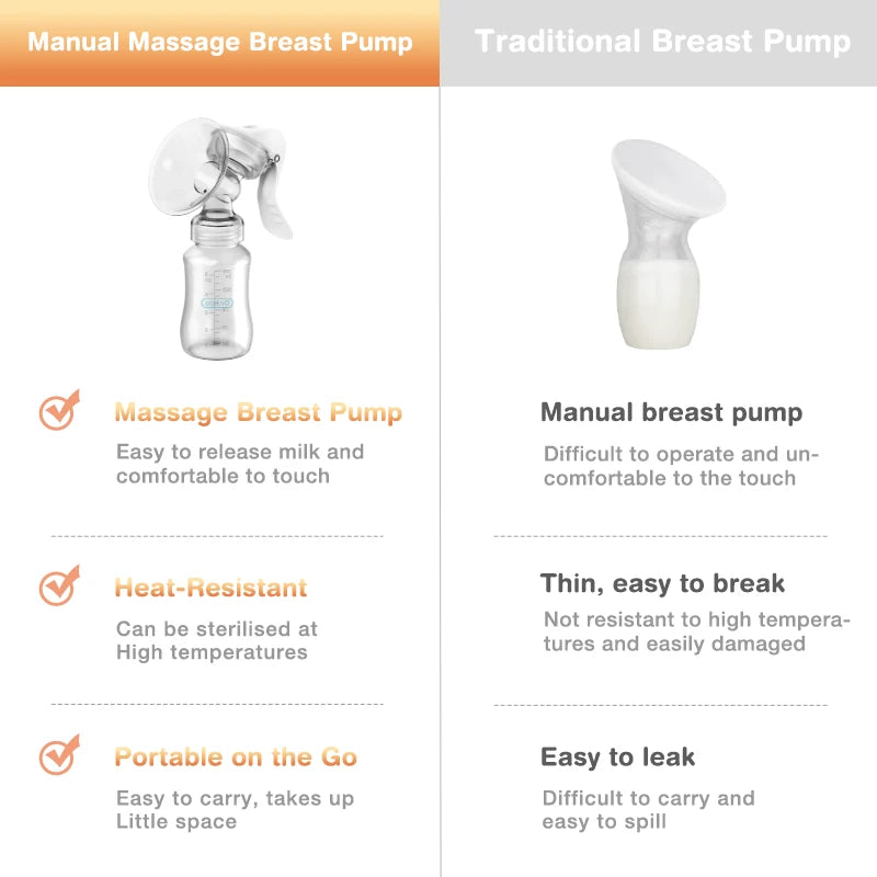Manual Breast Pump Baby Nipple Suction Bottle